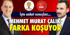 ÇALIK FARKA KOŞUYOR!