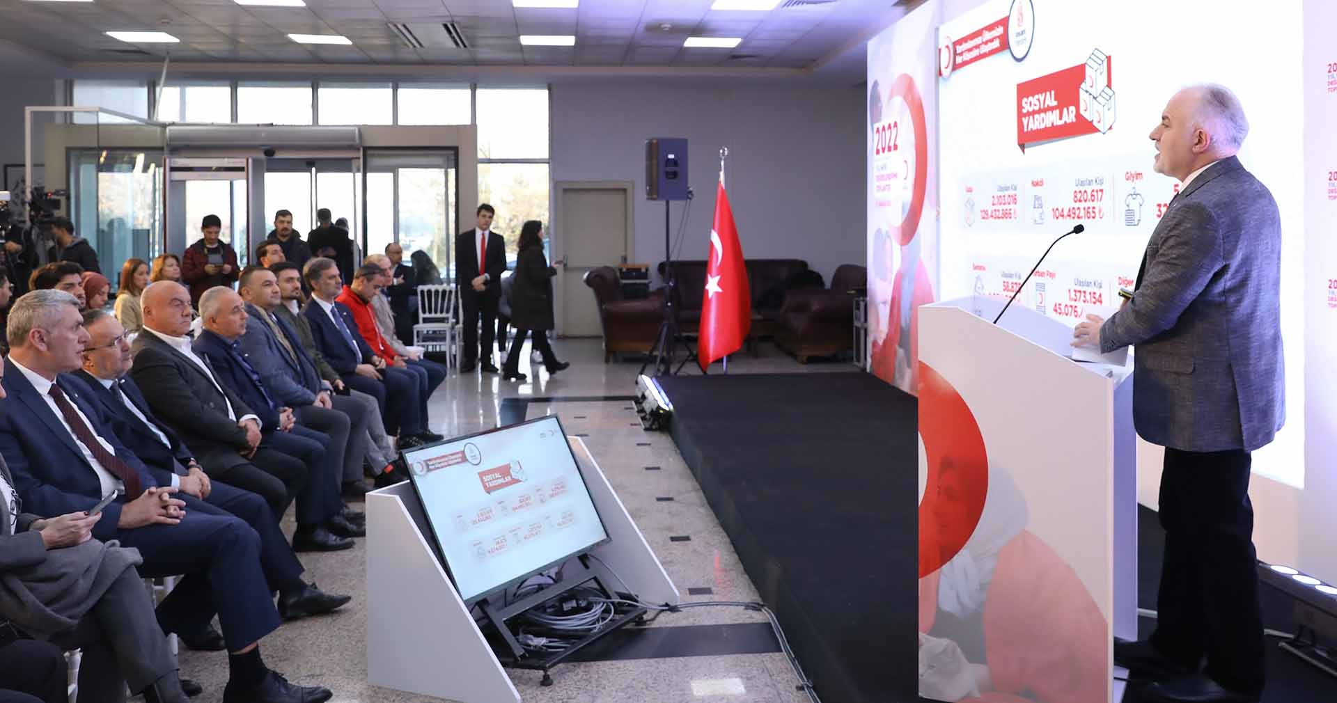 Kızılay 2022 yılında 43.5 Milyon Kişiye Destek Oldu