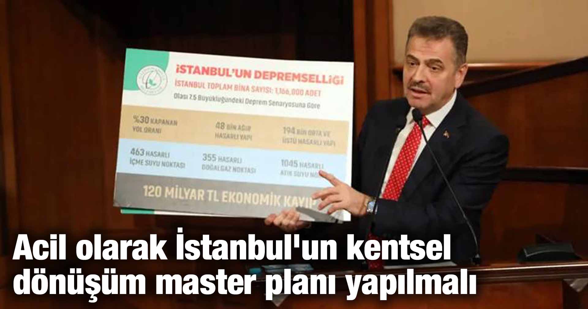 Usta: Acil olarak İstanbul’un kentsel dönüşüm master planı yapılmalı