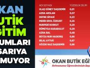 OKAN BUTİK EĞİTİM KURUMLARI BAŞARIYA DOYMUYOR