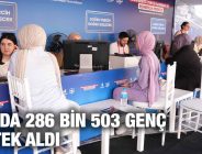 5 YILDA 286 BİN 503 GENÇ DESTEK ALDI