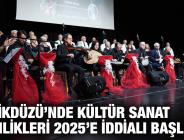 BEYLİKDÜZÜ’NDE KÜLTÜR SANAT ETKİNLİKLERİ 2025’E İDDİALI BAŞLIYOR