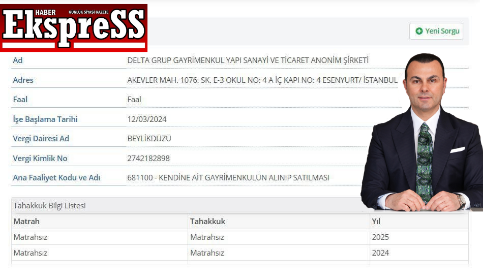 Maske Düşüyor: Umre Organizasyonlarından “Matrahsız” Şirketlere, Fırat Çakıroğlu’nun Katillerine Burs İddialarından Uluslararası Dolandırıcılık Dosyalarına Bir “Hayırsever” Portresi