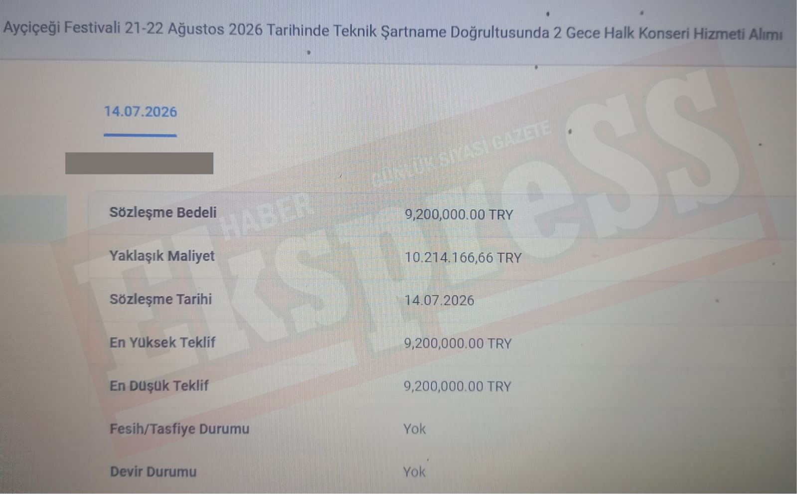 Hayrabolu Belediyesi’nde Milyonluk Konsur Krizi: 60 Milyonluk Borç Kapatıldı, Tek Konsere 9,2 Milyon TL Ödendi